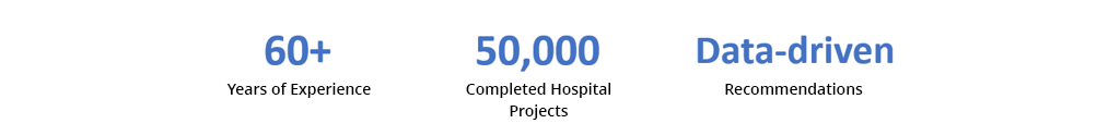 50,000 Completed hospital projects and 60+ years of experience